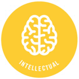 Increased Flexibility